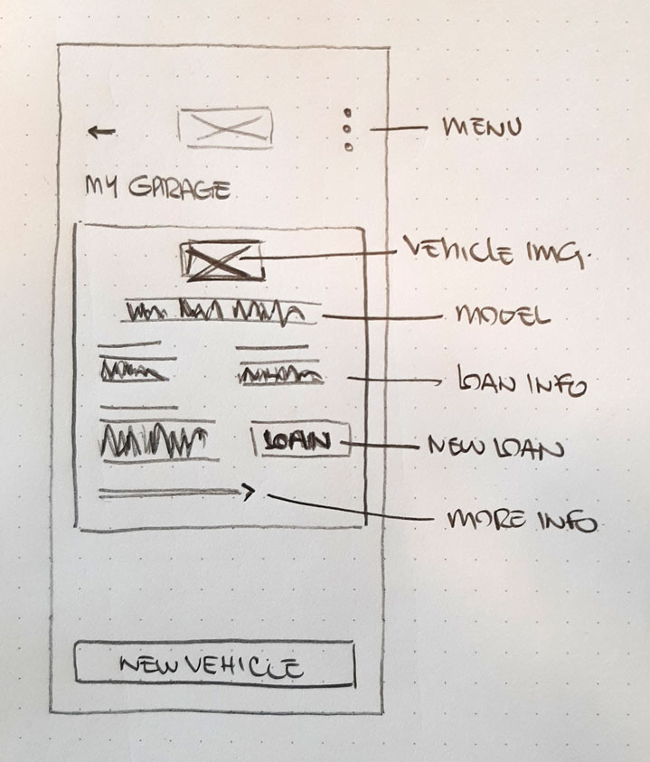 fix4-mockup-garage mockup for garage app screen