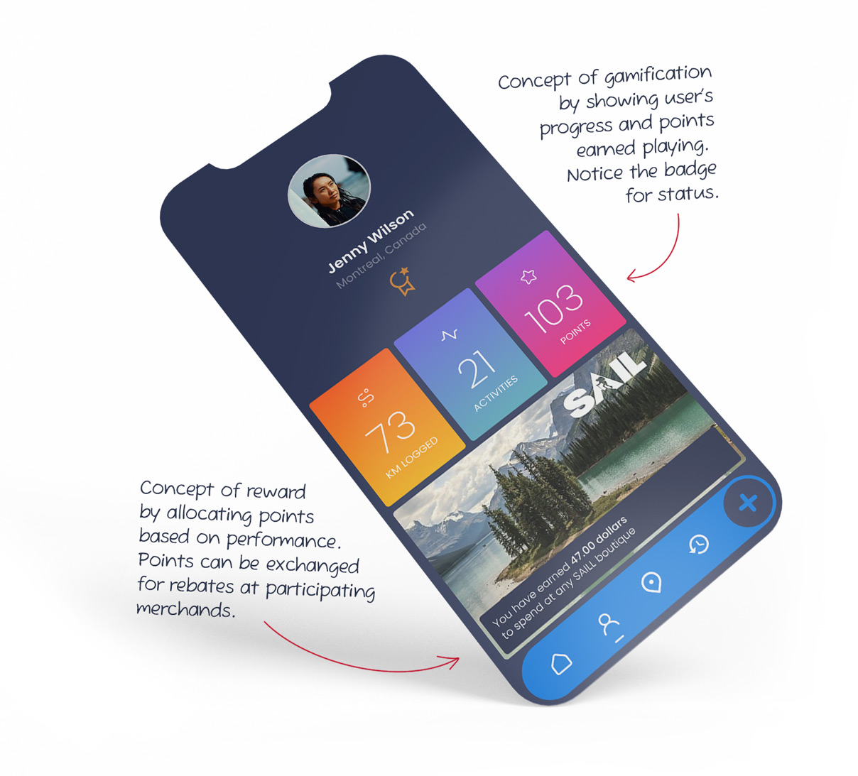 Gamification of Nautiplastic through Gamification and Rewards