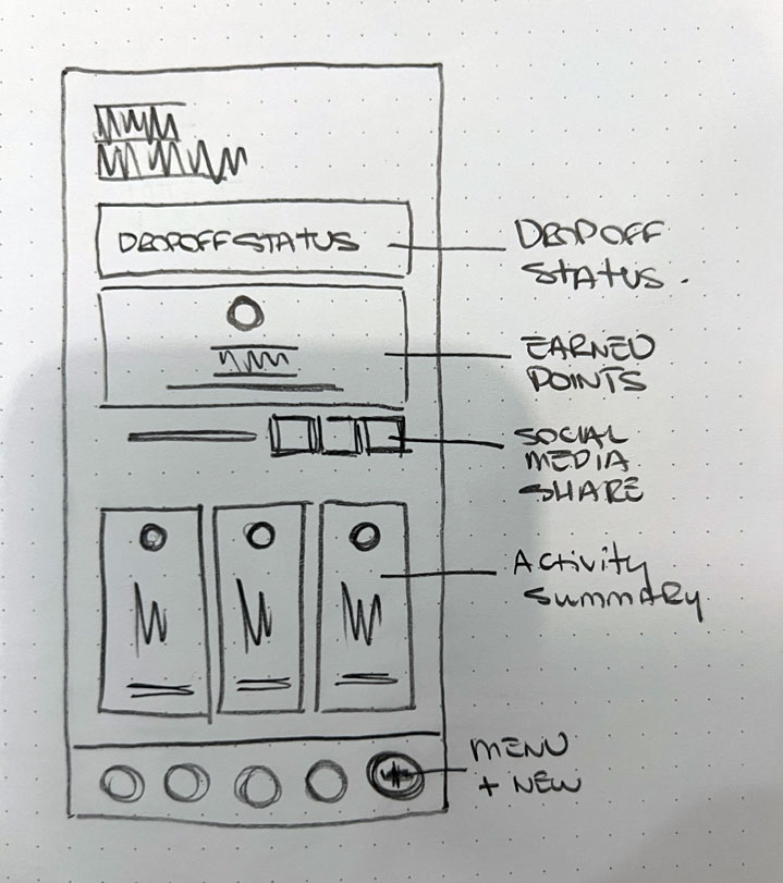nautiplastic-wireframe-activity Nautiplastic activity<br />
wireframe
